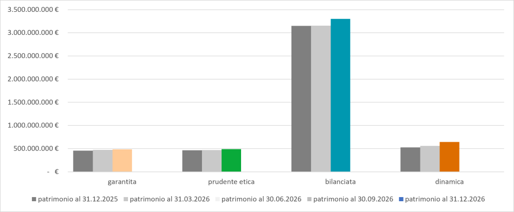 IT_Patrimonio_30062026.jpeg