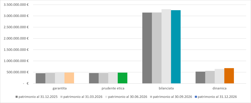 IT_Patrimonio_30092026.jpeg