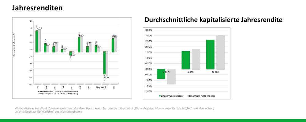 DE PrudenteEtica scheda2023