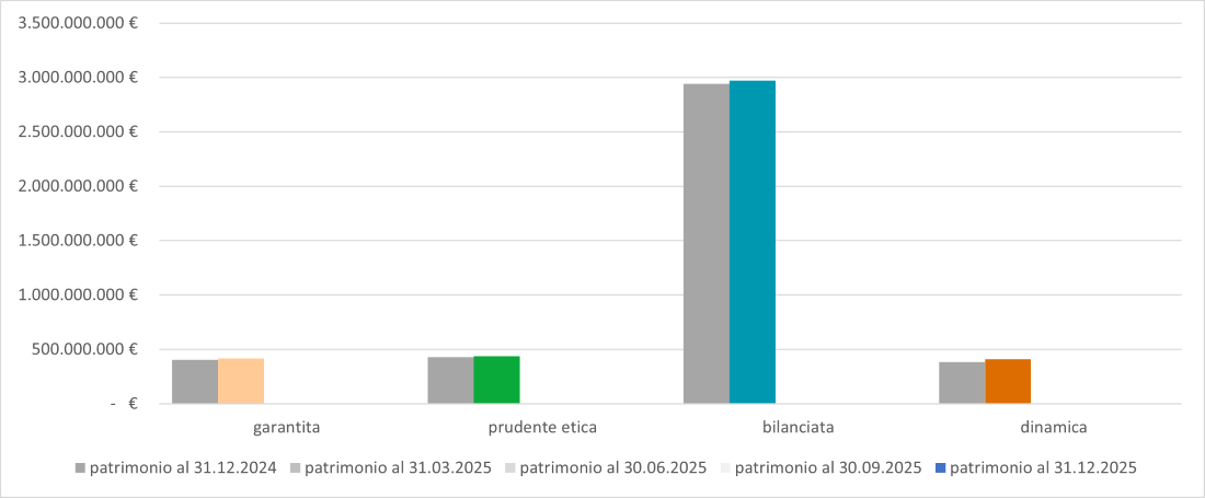 patrimonio_03_25.jpeg